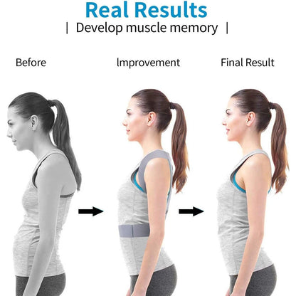 Invisible Thoracic Posture Corrector