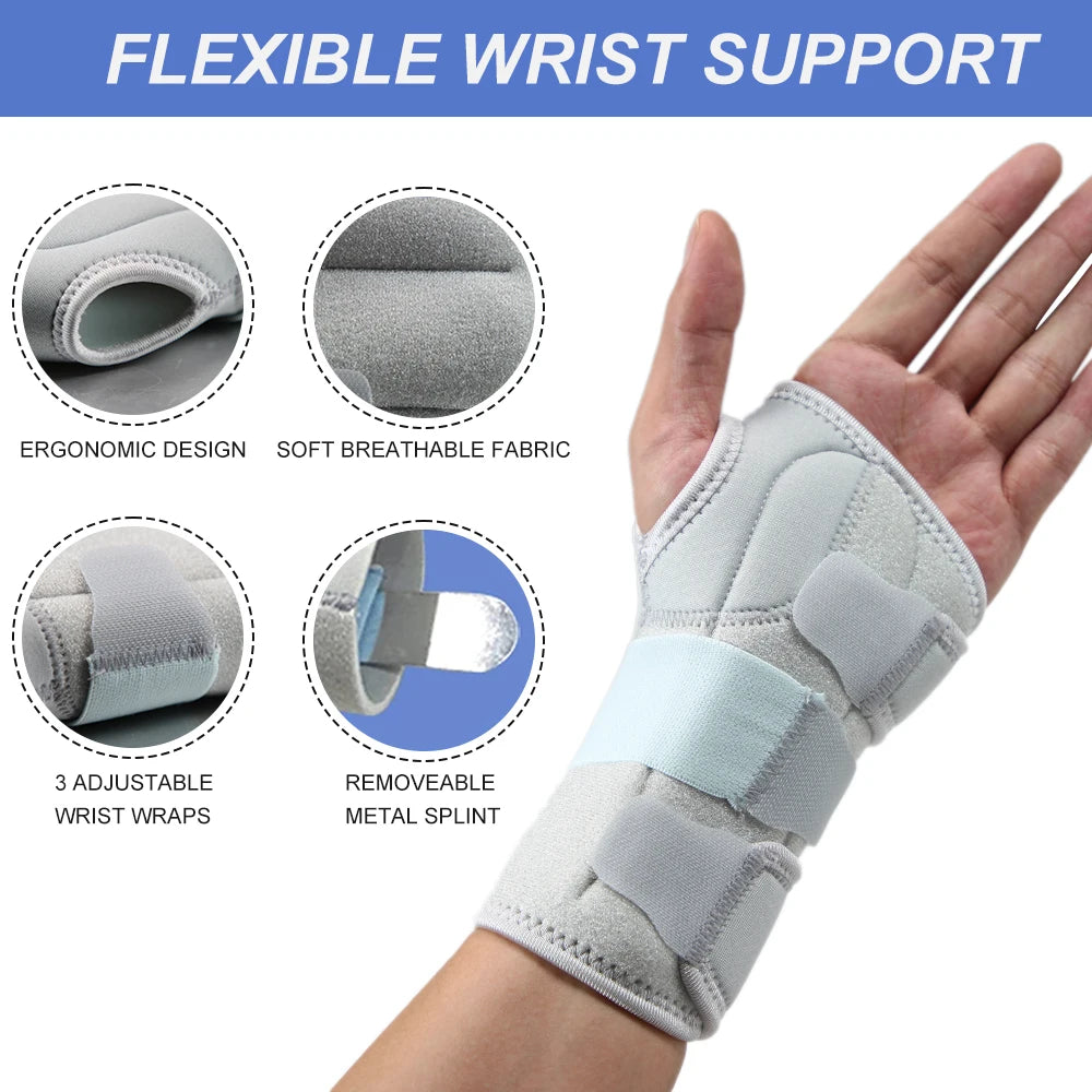Adjustable Carpal Tunnel Wrist Brace