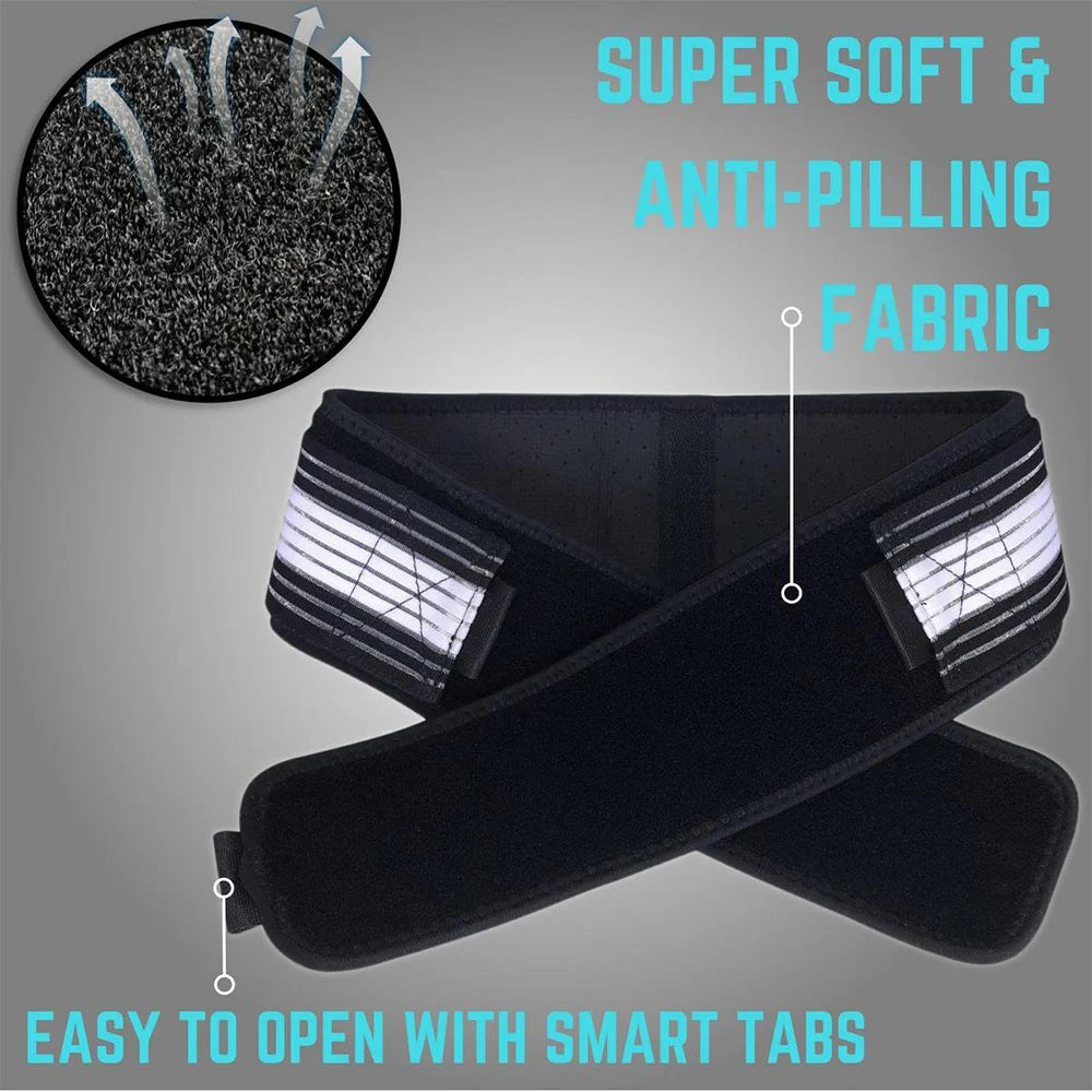 SI Joint & Hip Stability Belt