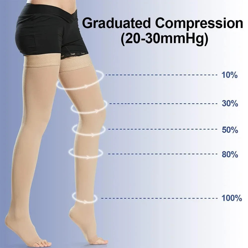 20-30 mmHg Thigh-High Compression Socks (Pair)